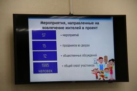Сахалинские единороссы обсудили ход реализации партийного проекта "Безопасные дороги"